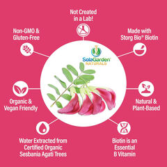 Whole Food Biotin Supplement, May Support Hair, Skin and Nails. 60 Capsules.