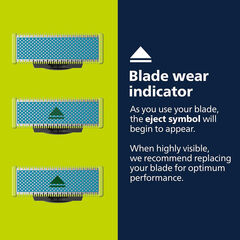 Philips Norelco OneBlade Anti Friction Blade, Genuine Replacement Blade for OneBlade Electric Shaver and Trimmer, Durable Stainless Steel, Trim, Edge and Shave, 2 Pack, QP225/80