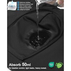 Battewa Incontinence Underwear for Men Boxer Briefs Washable Urinary Absorbent Leak Proof Underwear for Bladder Leak 50ml (Medium,3Black,3 Pack)