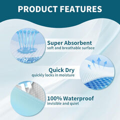 MILDPLUS 1Pack Blue 8Handles 34"×52" Pads - 4Layers Leakproof Washable Extra Large