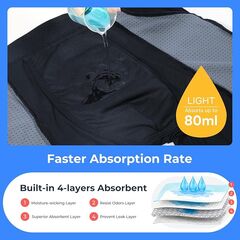 Carer Incontinence Underwear for Men Washable Mens Incontinence Underwear for Bladder Leak Protection 80ML Reusable Leak Proof Underwear for Men Urinary Incontinence Boxer Shorts (2 Black/2 Blue, L)