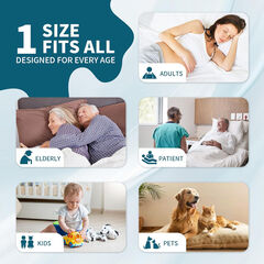 MILDPLUS 1Pack Blue 8Handles 34"×52" Pads - 4Layers Leakproof Washable Extra Large