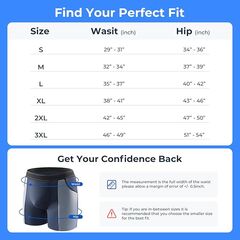 Carer Incontinence Underwear for Men Washable Mens Incontinence Underwear for Bladder Leak Protection 80ML Reusable Leak Proof Underwear for Men Urinary Incontinence Boxer Shorts (2 Black/2 Blue, L)