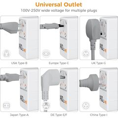 140W GaN Universal Travel Adapter, TESSAN International Plug Adaptor with 1 USB A and 3 USB C Charging Ports, Worldwide Power Outlet for US to Europe UK AUS Ireland(Type C/G/A/I)