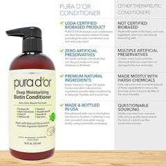 PURA D'OR Deep Moisturizing Biotin Conditioner Thickens, Softens, & Moisturizes Dry, Frizzy, Damaged Hair w/Argan Oil, Pumpkin, Rosemary, Honeysuckle, Vitamin E, Men & Women, 16oz