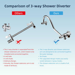 Hibbent All Metal Shower Head, 10'' High Pressure Rainfall Shower Head/Handheld Showerhead Combo with 12'' Adjustable Curved Shower Extension Arm, 7 Sprays, 71'' Shower Hose, Showerhead Holder, Chrome