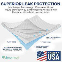 Breatheze Incontinence Bed Pads (Heavy Absorb, XL, 10 Pack) Disposable Underpads