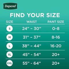 Depend Fresh Protection Adult Incontinence & Postpartum Bladder Leak Underwear for Women - Disposable - Maximum - Medium - Blush - 38 Count