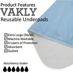 XL Washable Reusable Underpads 36"x54" Waterproof Absorbent Incontinence Bed Pad [3 Pack] Large Underpad with Heavy 4-Layer Protection for Beds Sofa and Mattress - Pads for Adults Seniors Kids & Pets