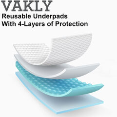 XL Washable Reusable Underpads 36"x54" Waterproof Absorbent Incontinence Bed Pad [3 Pack] Large Underpad with Heavy 4-Layer Protection for Beds Sofa and Mattress - Pads for Adults Seniors Kids & Pets