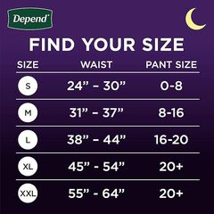 Depend Night Defense Adult Incontinence & Postpartum Bladder Leak Underwear for Women, Disposable, Overnight, Medium, Blush, 24 Count, Packaging May Vary