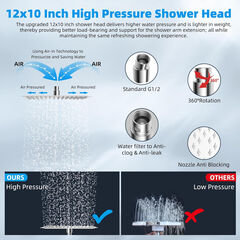 Hibbent All Metal Rain Shower Head, 12'' High Pressure Rainfall Square Showerhead with 16" Shower Head Extension Arm, Solid Brass Adjustable Shower Arm Extender, Waterfall fixed Showerheads, Chrome