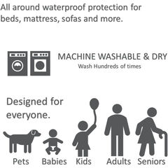 XL Washable Reusable Underpads 36"x54" Waterproof Absorbent Incontinence Bed Pad [3 Pack] Large Underpad with Heavy 4-Layer Protection for Beds Sofa and Mattress - Pads for Adults Seniors Kids & Pets