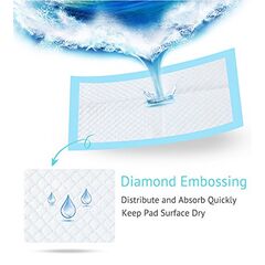 Buyockss Baby Disposable Underpad 100 Count Incontinence Changing Pad Baby Diapers Newborn Pads Soft Breathable Waterproof Leak Proof Quick Absorb 13X18 Inch