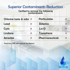 WATEN H2O EDR1RXD1 Water Filter 1 Replacement, Compatible with W10295370A, WHR1RXD1, EDRIRXD1B, 9081 9930 46-9081 46-9930, 3 Pack