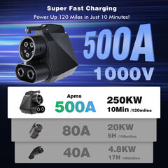 Aovee NACS to CCS1 Supercharging Adapter 500A 250KW, EV Charging Plug for Tesla