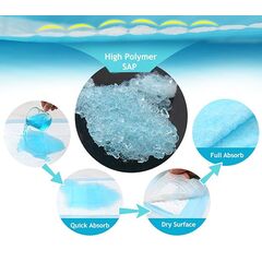 Buyockss Baby Disposable Underpad 100 Count Incontinence Changing Pad Baby Diapers Newborn Pads Soft Breathable Waterproof Leak Proof Quick Absorb 13X18 Inch