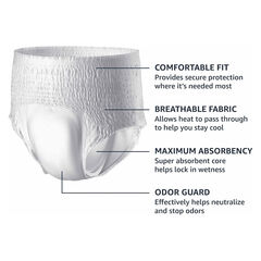 Amazon Basics Incontinence Underwear for Men, Maximum Absorbency, Small/Medium, 20 Count (3 Pack)