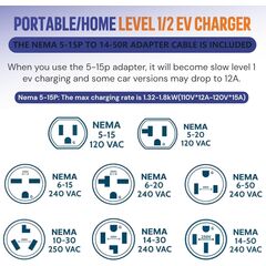 AIMILER Level 2 Tesla Charger(Wireless WiFi APP), 240V, 32 Amp, NEMA 14-50 Plug, 25ft Cord - Portable/Home NACS Connector Electric Car(EV) Charger for Tesla - Compatible with Tesla Model X/Y/3/S