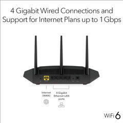 NETGEAR 4-Stream WiFi 6 Router (R6700AX) – Security Features, AX1800 Wireless Speed (Up to 1.8 Gbps), Covers up to 1,500 sq. ft., 20 devices